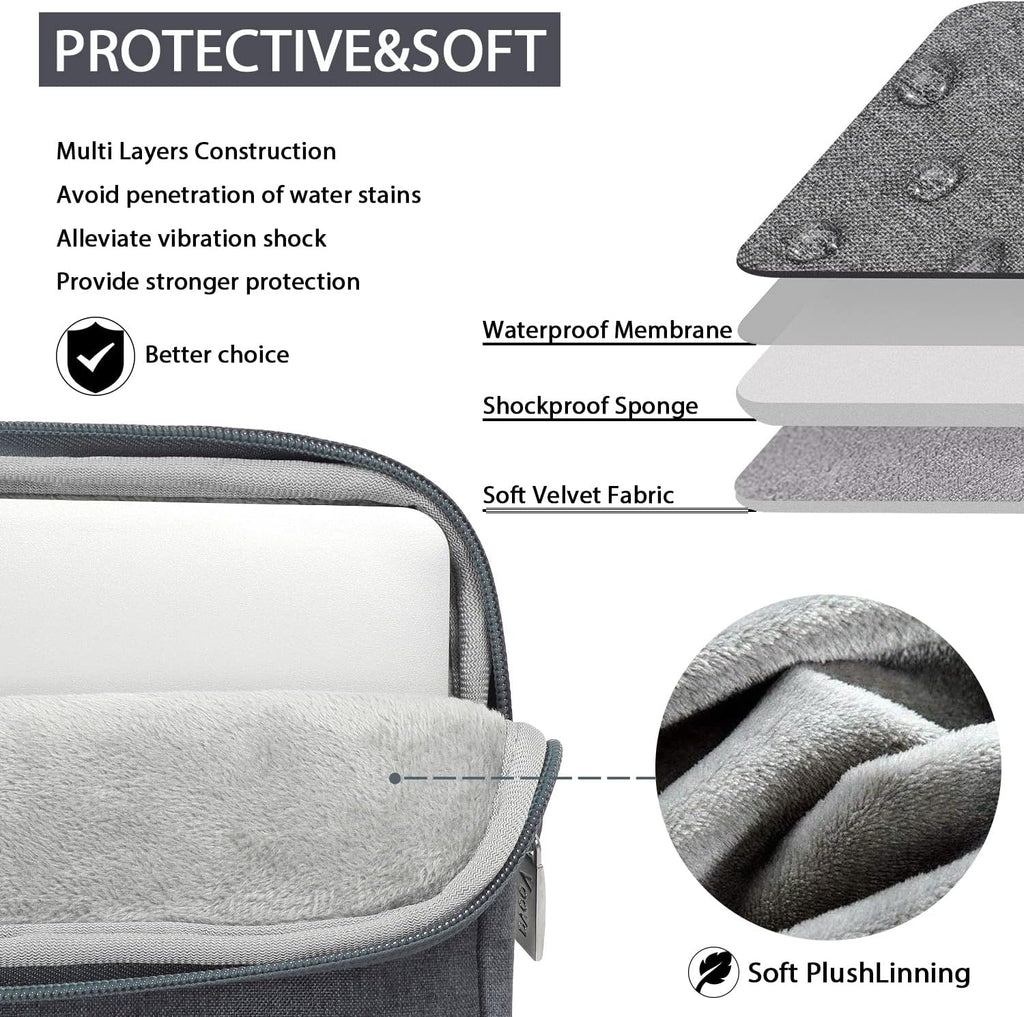 Laptop Bag 15.6 Inch with Shoulder Strap & Handle, Waterproof Laptop Case Sleeve Compatible with 15-16”Macbook Air/Pro, HP Acer Asus Dell Lenovo, Slim Computer Bag for Men Women, Grey